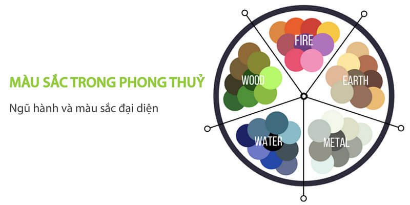 Thiết kế tiệm nail mệnh kim